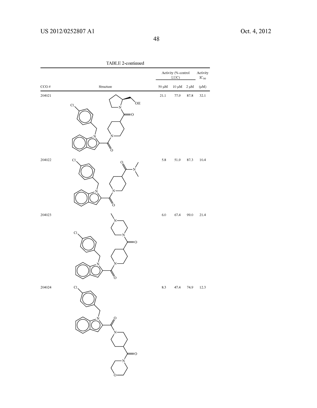 ARBOVIRUS INHIBITORS AND USES THEREOF - diagram, schematic, and image 52