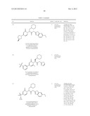 Glucokinase Activators diagram and image