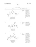 Glucokinase Activators diagram and image