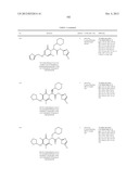 Glucokinase Activators diagram and image