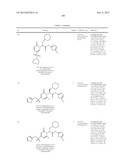 Glucokinase Activators diagram and image