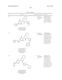 Glucokinase Activators diagram and image