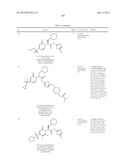 Glucokinase Activators diagram and image