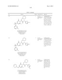 Glucokinase Activators diagram and image