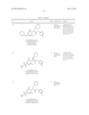 Glucokinase Activators diagram and image