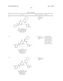 Glucokinase Activators diagram and image