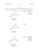 Glucokinase Activators diagram and image