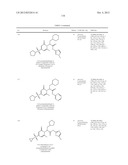 Glucokinase Activators diagram and image