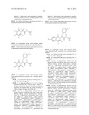 Glucokinase Activators diagram and image