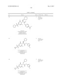 Glucokinase Activators diagram and image