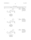 Glucokinase Activators diagram and image