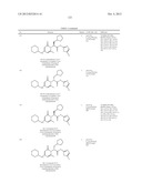 Glucokinase Activators diagram and image