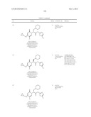 Glucokinase Activators diagram and image