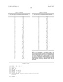 Glucokinase Activators diagram and image