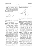 Glucokinase Activators diagram and image