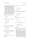 Glucokinase Activators diagram and image