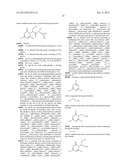 Glucokinase Activators diagram and image