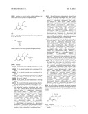 Glucokinase Activators diagram and image