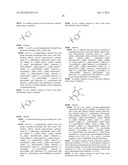 Glucokinase Activators diagram and image