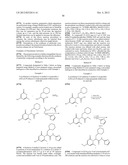 Glucokinase Activators diagram and image