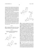 Glucokinase Activators diagram and image