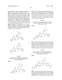 Glucokinase Activators diagram and image