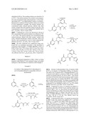 Glucokinase Activators diagram and image