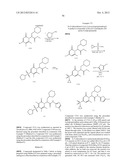 Glucokinase Activators diagram and image