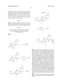 Glucokinase Activators diagram and image