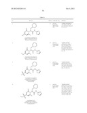 Glucokinase Activators diagram and image