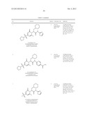 Glucokinase Activators diagram and image