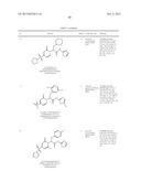 Glucokinase Activators diagram and image