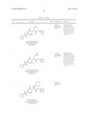 Glucokinase Activators diagram and image