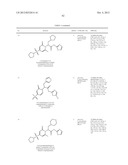 Glucokinase Activators diagram and image