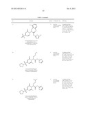 Glucokinase Activators diagram and image