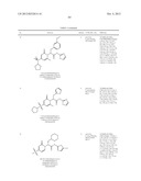 Glucokinase Activators diagram and image