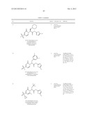 Glucokinase Activators diagram and image