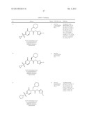 Glucokinase Activators diagram and image