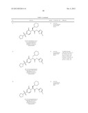 Glucokinase Activators diagram and image