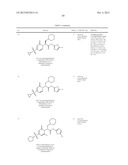 Glucokinase Activators diagram and image