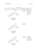 Glucokinase Activators diagram and image