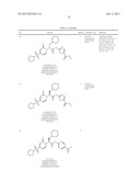 Glucokinase Activators diagram and image