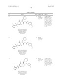 Glucokinase Activators diagram and image