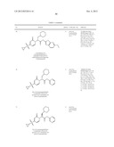 Glucokinase Activators diagram and image