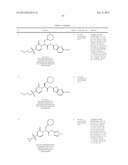 Glucokinase Activators diagram and image