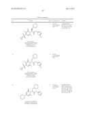 Glucokinase Activators diagram and image