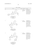 Glucokinase Activators diagram and image