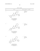 Glucokinase Activators diagram and image