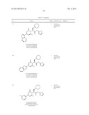 Glucokinase Activators diagram and image