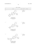 Glucokinase Activators diagram and image